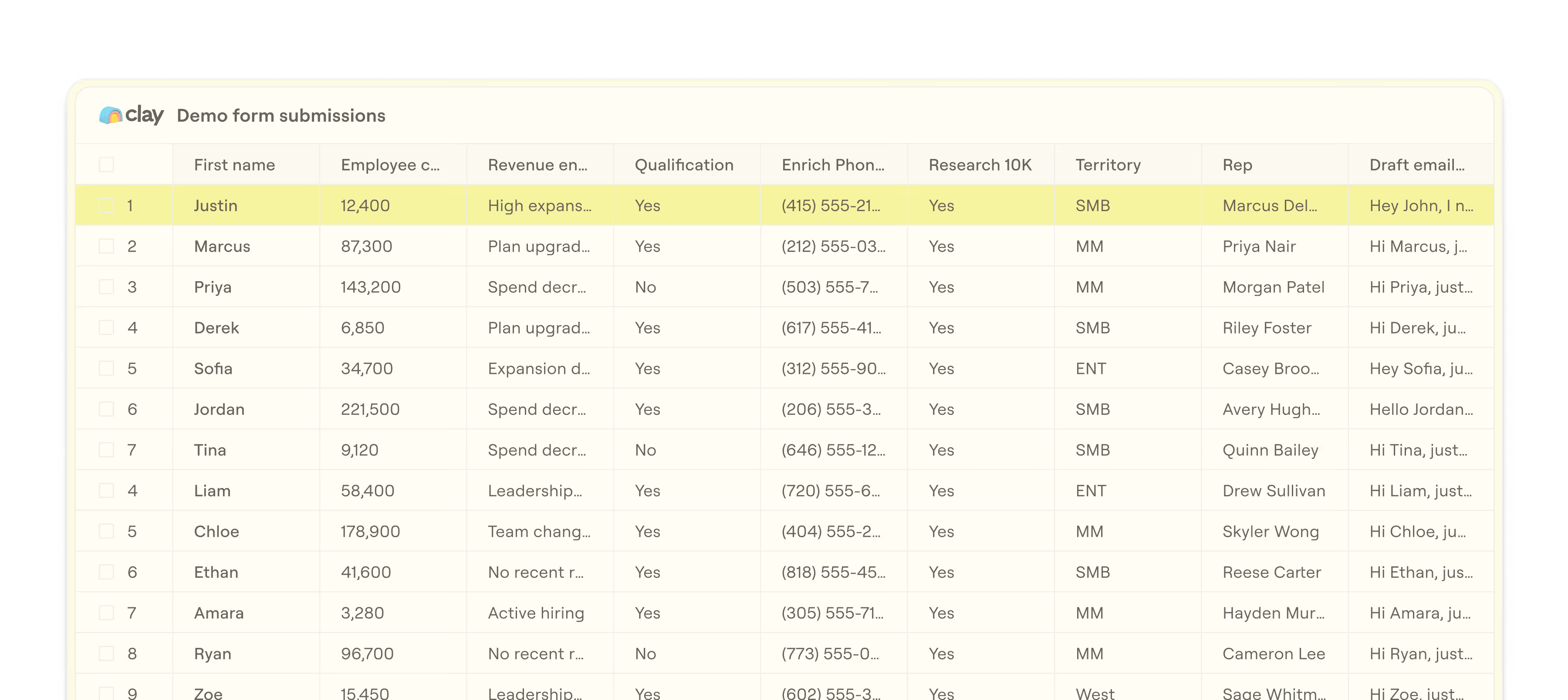 Automated inbound data table